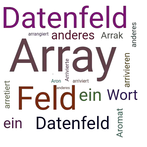 Ein anderes Wort für Array - Synonym Array
