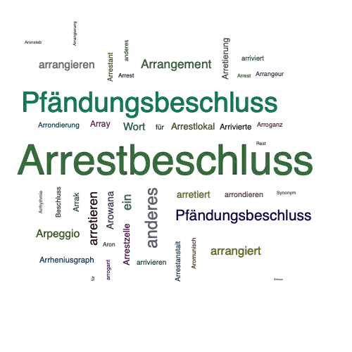 Ein anderes Wort für Arrestbeschluss - Synonym Arrestbeschluss