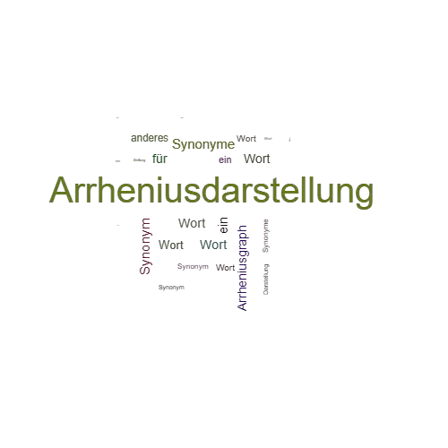 Ein anderes Wort für Arrheniusdarstellung - Synonym Arrheniusdarstellung