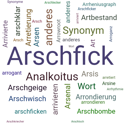 Ein anderes Wort für Arschfick - Synonym Arschfick