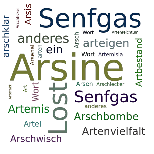 Ein anderes Wort für Arsine - Synonym Arsine