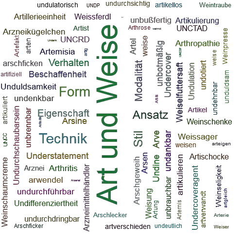 synonym art und weise synonym art und weise