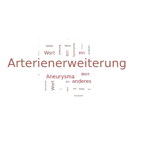 Ein anderes Wort für Arterienerweiterung - Synonym Arterienerweiterung