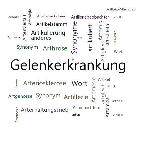 Ein anderes Wort für Arthropathie - Synonym Arthropathie