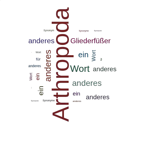 Ein anderes Wort für Arthropoda - Synonym Arthropoda