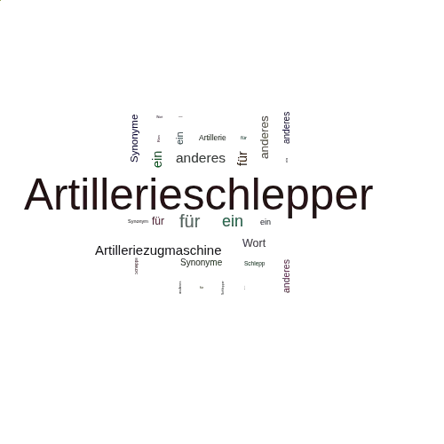 Ein anderes Wort für Artillerieschlepper - Synonym Artillerieschlepper