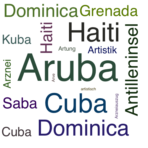 Ein anderes Wort für Aruba - Synonym Aruba