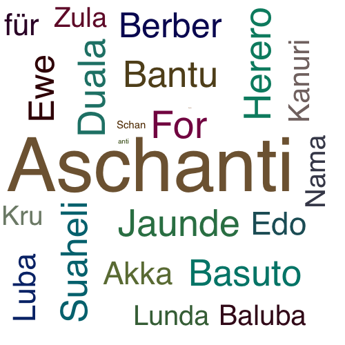 Ein anderes Wort für Aschanti - Synonym Aschanti