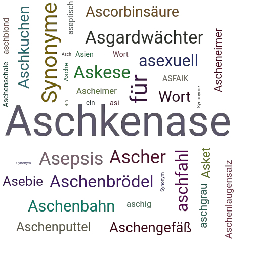 Ein anderes Wort für Aschkenasi - Synonym Aschkenasi