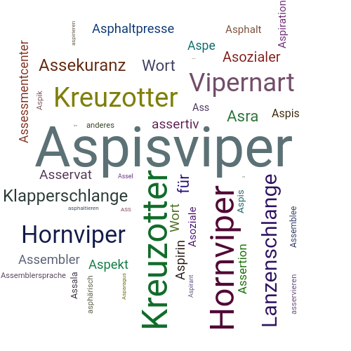 Ein anderes Wort für Aspisviper - Synonym Aspisviper