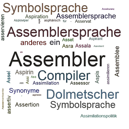 Ein anderes Wort für Assembler - Synonym Assembler