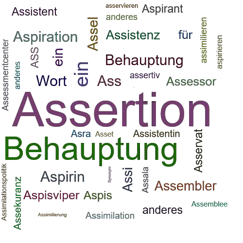 Ein anderes Wort für Assertion - Synonym Assertion