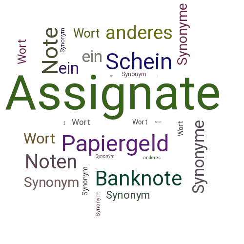 Ein anderes Wort für Assignate - Synonym Assignate