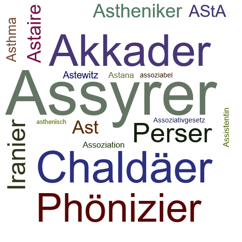 Ein anderes Wort für Assyrer - Synonym Assyrer