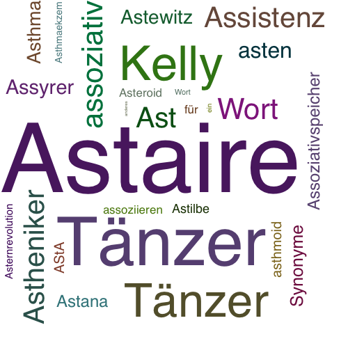 Ein anderes Wort für Astaire - Synonym Astaire