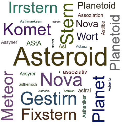 Ein anderes Wort für Asteroid - Synonym Asteroid