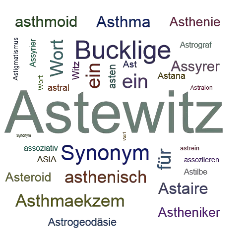Ein anderes Wort für Astewitz - Synonym Astewitz