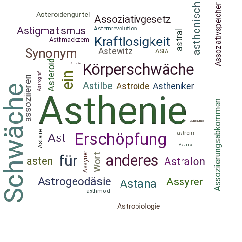 Ein anderes Wort für Asthenie - Synonym Asthenie
