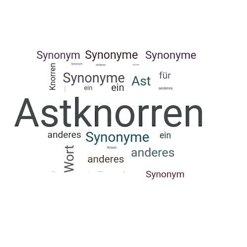 Ein anderes Wort für Astknorren - Synonym Astknorren
