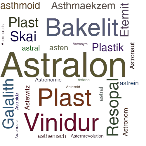 Ein anderes Wort für Astralon - Synonym Astralon