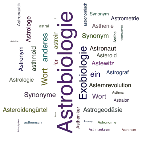 Ein anderes Wort für Astrobiologie - Synonym Astrobiologie