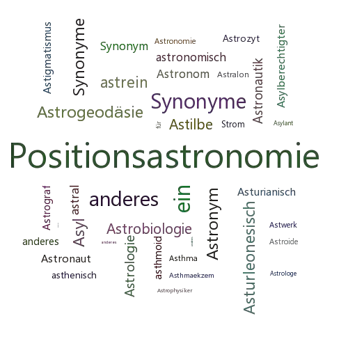 Ein anderes Wort für Astrometrie - Synonym Astrometrie