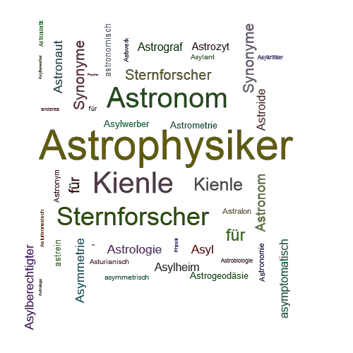 Ein anderes Wort für Astrophysiker - Synonym Astrophysiker