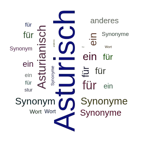 Ein anderes Wort für Asturisch - Synonym Asturisch