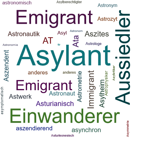Ein anderes Wort für Asylant - Synonym Asylant