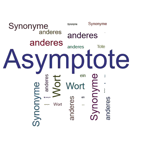 Ein anderes Wort für Asymptote - Synonym Asymptote