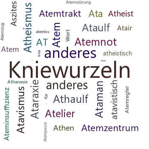 Ein anderes Wort für Atemknie - Synonym Atemknie