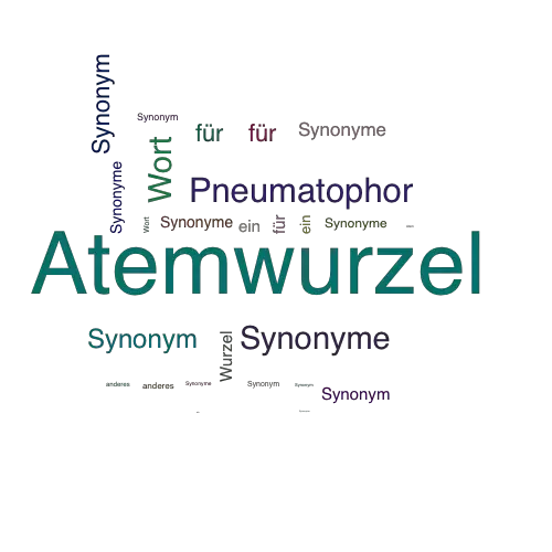 Ein anderes Wort für Atemwurzel - Synonym Atemwurzel