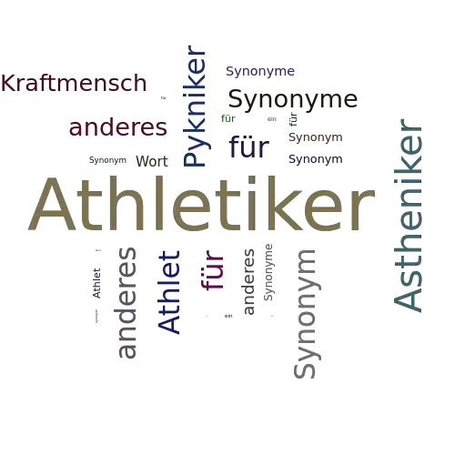 Ein anderes Wort für Athletiker - Synonym Athletiker
