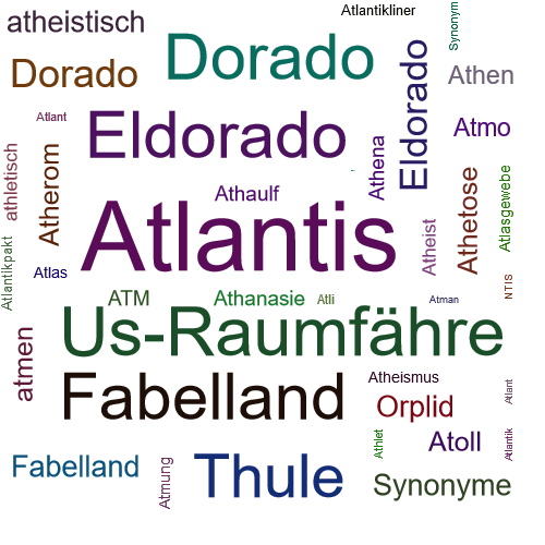 Ein anderes Wort für Atlantis - Synonym Atlantis