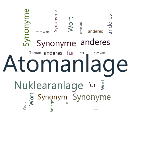 Ein anderes Wort für Atomanlage - Synonym Atomanlage