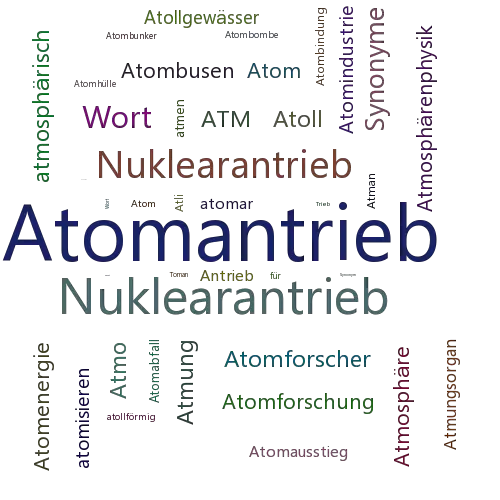 Ein anderes Wort für Atomantrieb - Synonym Atomantrieb