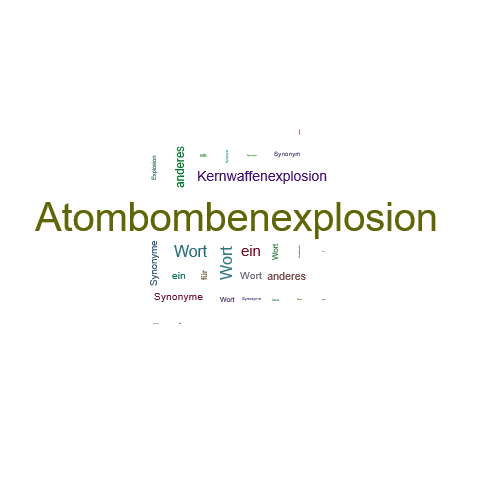 Ein anderes Wort für Atombombenexplosion - Synonym Atombombenexplosion