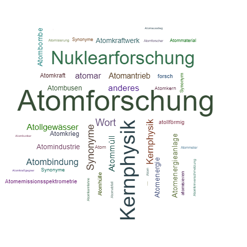 Ein anderes Wort für Atomforschung - Synonym Atomforschung