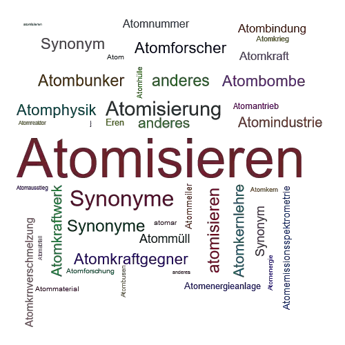 Ein anderes Wort für Atomisieren - Synonym Atomisieren