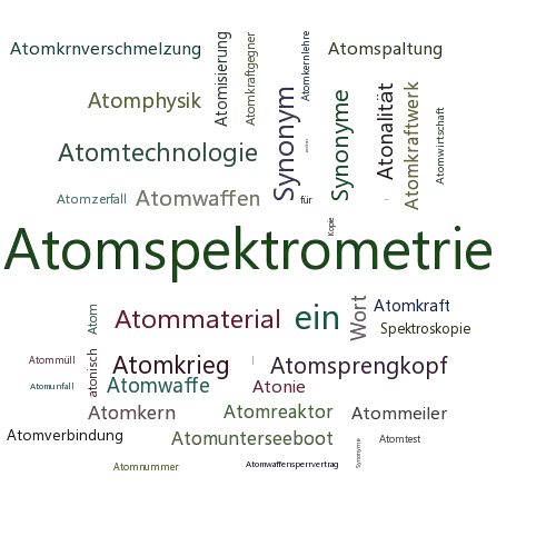 Ein anderes Wort für Atomspektroskopie - Synonym Atomspektroskopie