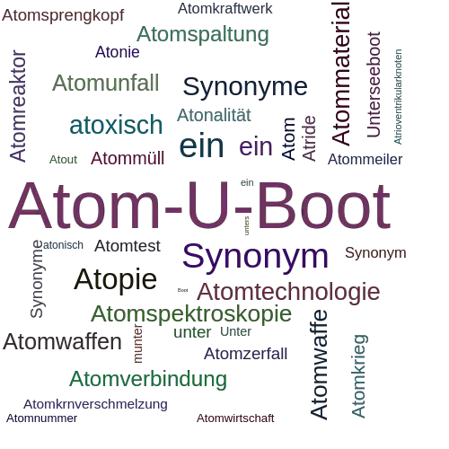 Ein anderes Wort für Atomunterseeboot - Synonym Atomunterseeboot