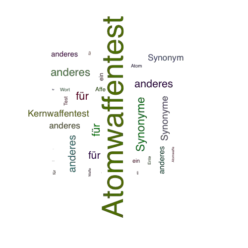 Ein anderes Wort für Atomwaffentest - Synonym Atomwaffentest