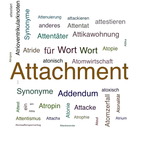 Ein anderes Wort für Attachment - Synonym Attachment