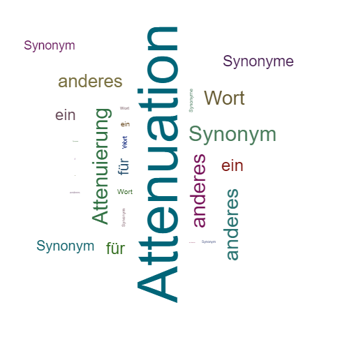 Ein anderes Wort für Attenuation - Synonym Attenuation