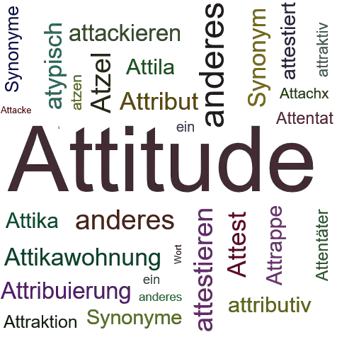 Ein anderes Wort für Attitude - Synonym Attitude