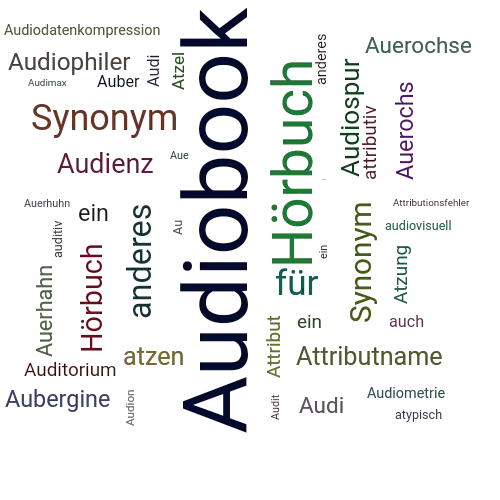 Ein anderes Wort für Audiobook - Synonym Audiobook