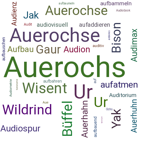Ein anderes Wort für Auerochs - Synonym Auerochs