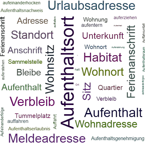 Ein anderes Wort für Aufenthaltsort - Synonym Aufenthaltsort