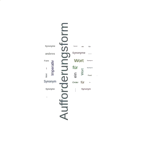 Ein anderes Wort für Aufforderungsform - Synonym Aufforderungsform