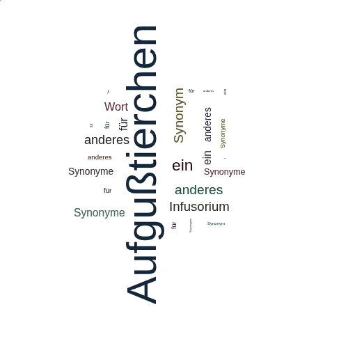 Ein anderes Wort für Aufgußtierchen - Synonym Aufgußtierchen